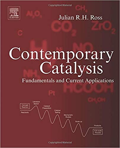 Contemporary Catalysis Fundamentals and Current Applications